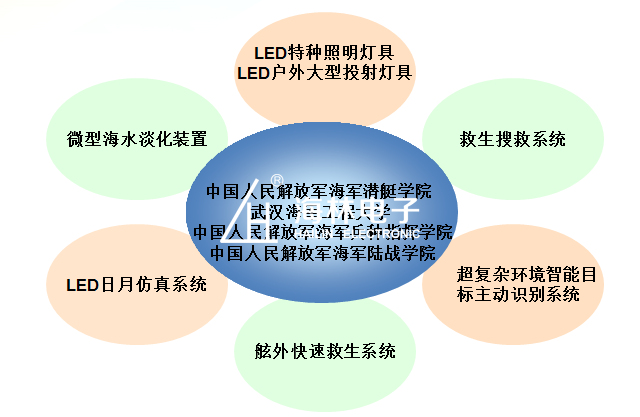 1543895678149873.png 圖片5.png